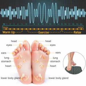 Akupunkturní elektrická pulsní a masážní podložka